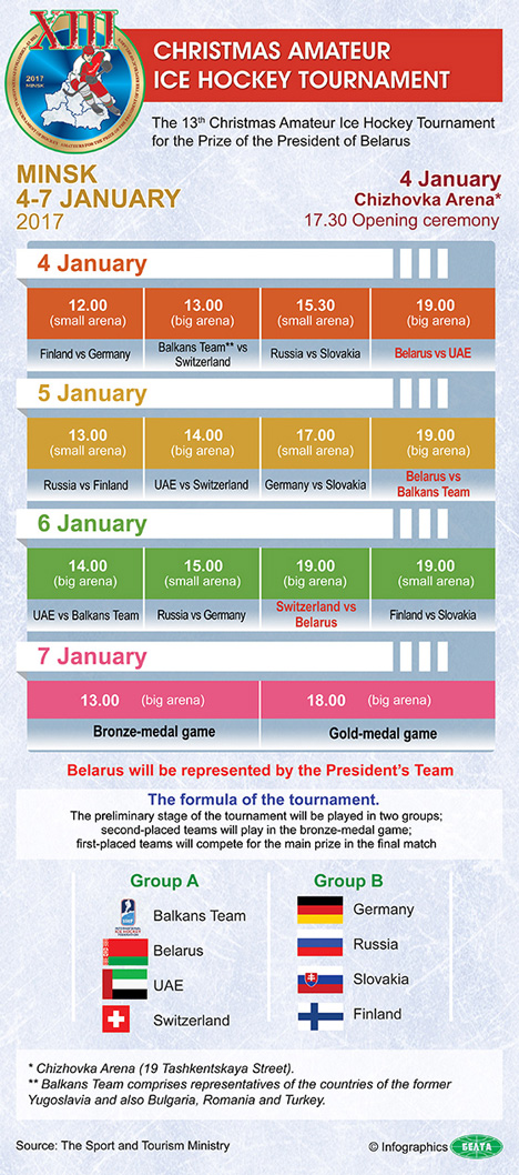 Schedule of the 13th Christmas Amateur Ice Hockey Tournament