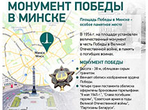 Монумент Победы в Минске