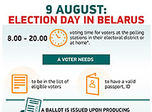 9 August: Election Day in Belarus