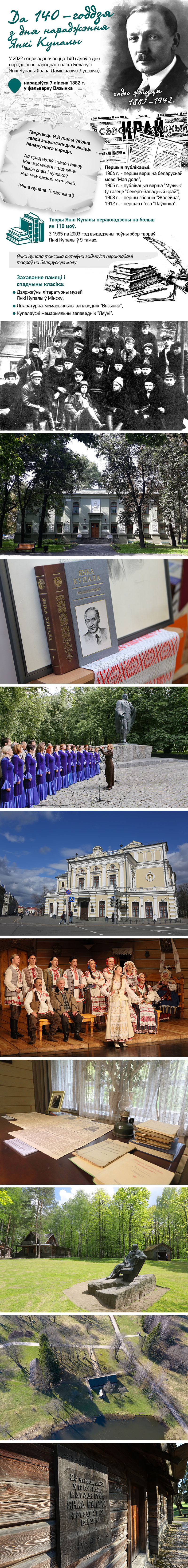 Народны паэт Беларусі Янка Купала