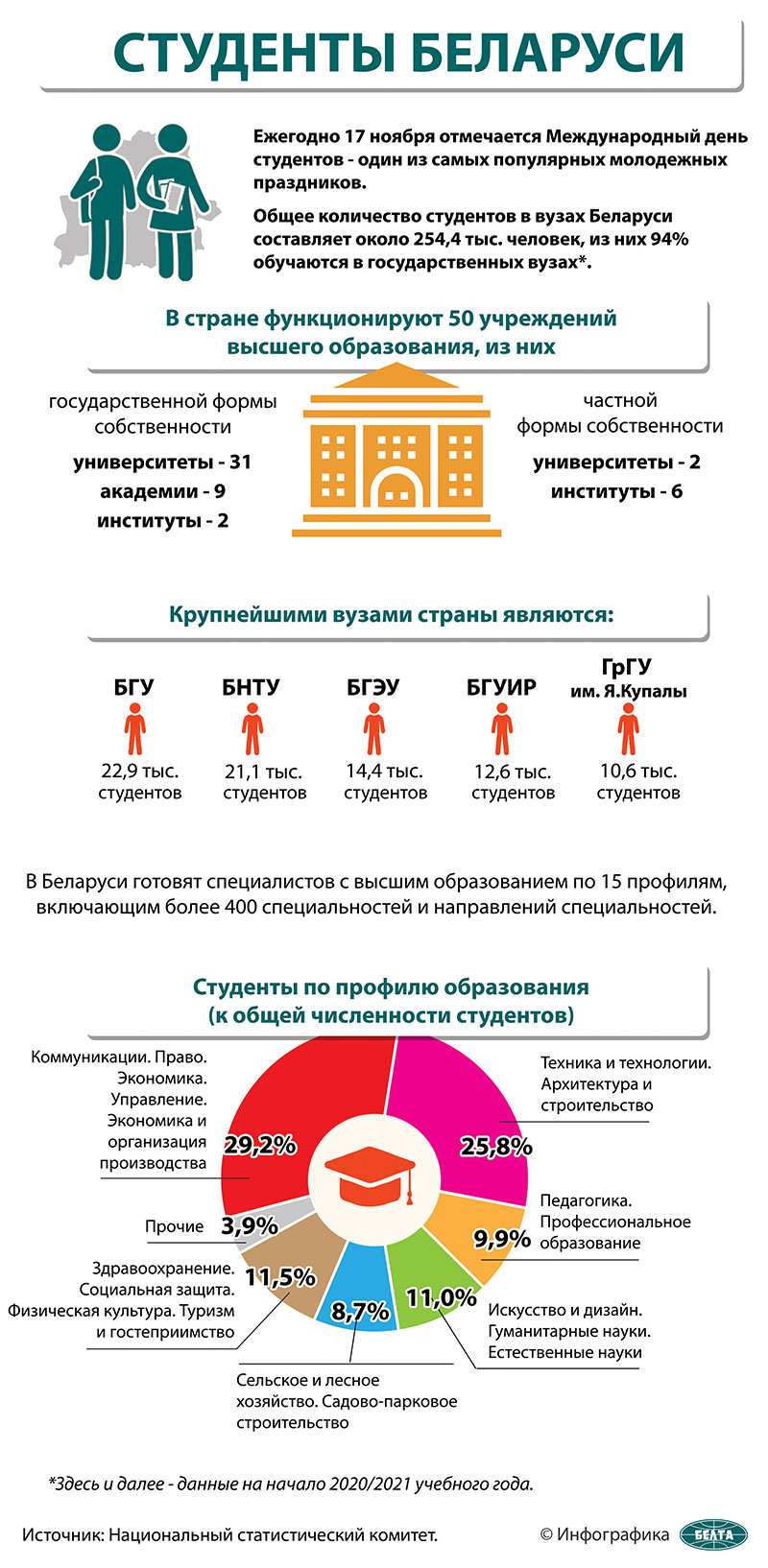 Департамент исполнения наказаний республики беларусь официальный сайт образец оформления заявления